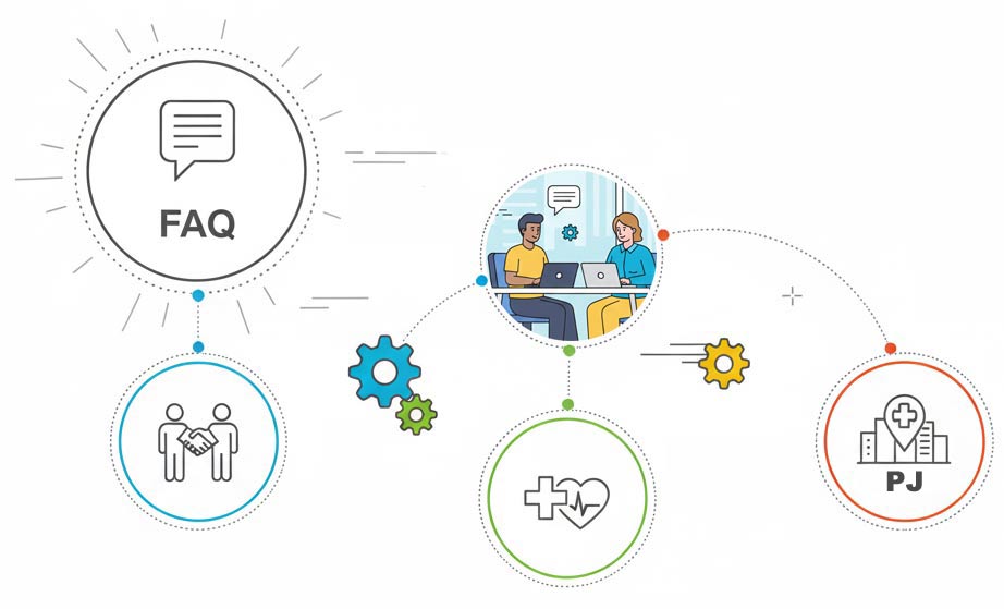 Planos de Saúde Rio de Janeiro RJ